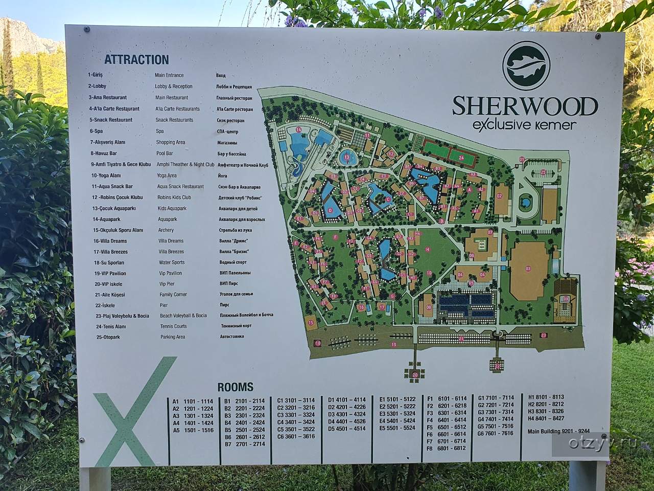 Sherwood Map